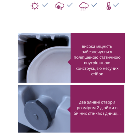 Контейнер Europlast CT/R4 перфорированный на 4-х ножках 1200х1000х760 купить
